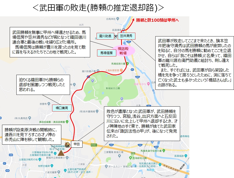 長篠設楽原の戦い