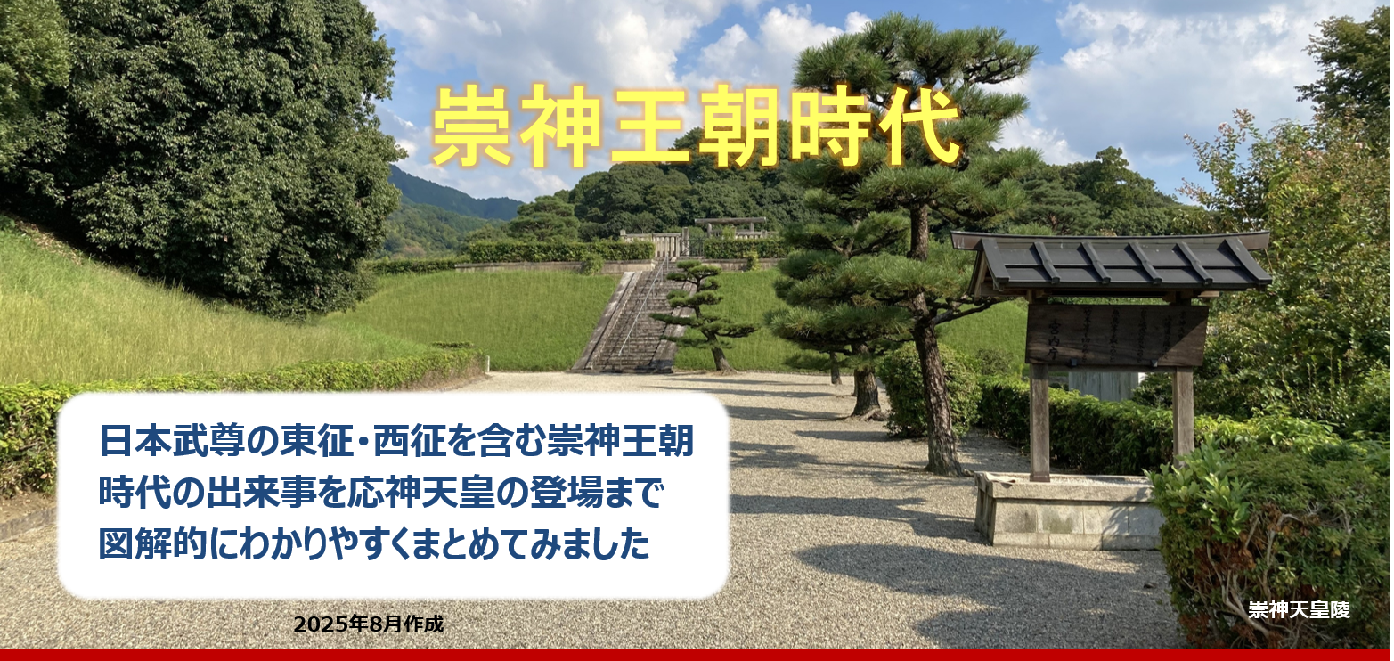 崇神王朝時代